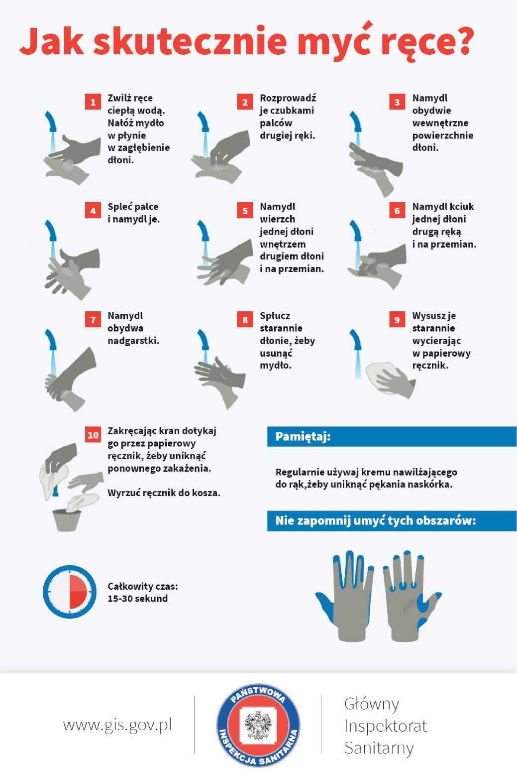 infografika przedstawia schemat prawidłowego mycia rąk